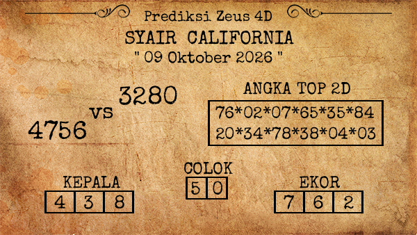 Prediksi California