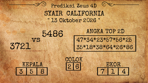Prediksi California