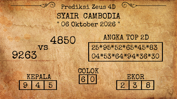 Prediksi Cambodia