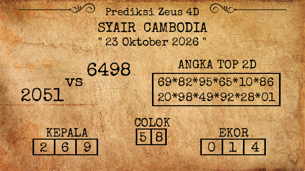 Prediksi Cambodia