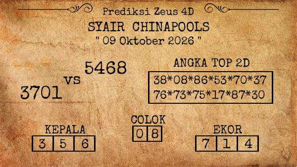 Prediksi Chinapools