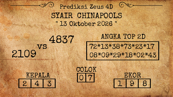 Prediksi Chinapools