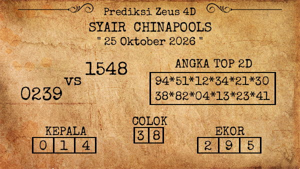 Prediksi Chinapools