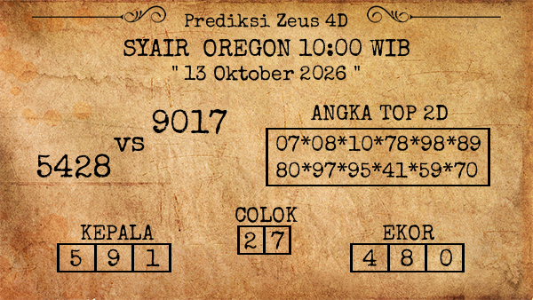 Prediksi Oregon 10:00 WIB