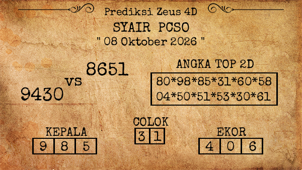 Prediksi Pcso