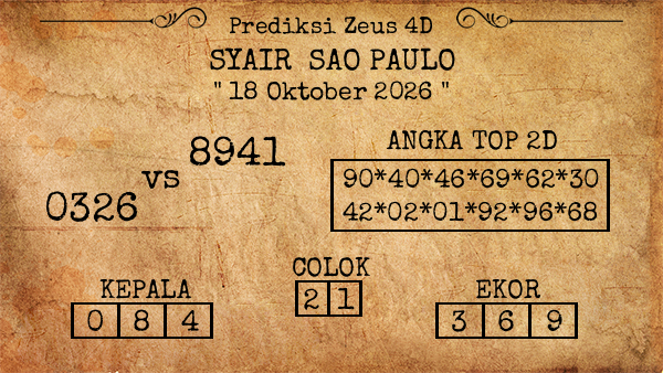 Prediksi Sao Paulo