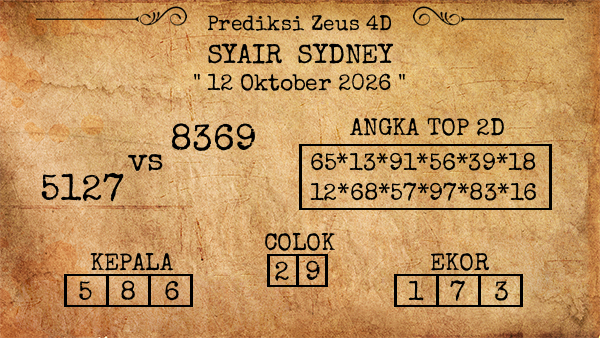 Prediksi Sydney