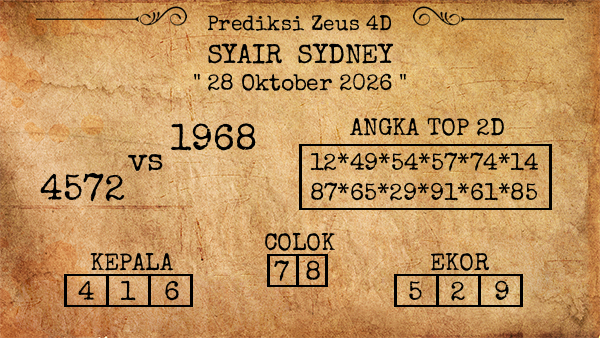 Prediksi Sydney