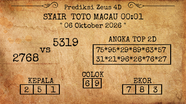 Prediksi Toto Macau 00:01