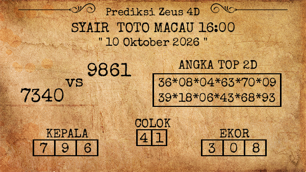 Prediksi Toto Macau 16:00