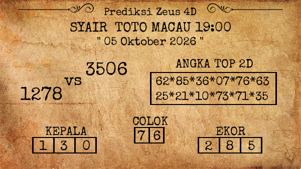 Prediksi Toto Macau 19:00